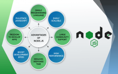 advantages-of-node.js.png