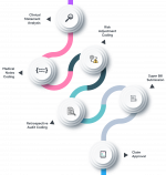 Coding-infographics-2-02-min-1-1 (1).png