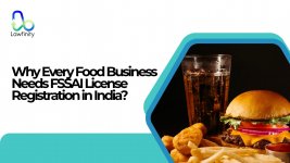 Why Every Food Business Needs FSSAI License Registration in India.jpg