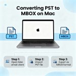 Converting PST to MBOX on Mac.jpg