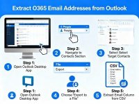 extract O365 email addresses from Outlook.jpg