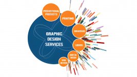 Graphic Designing Company in Jaipur (2).jpg