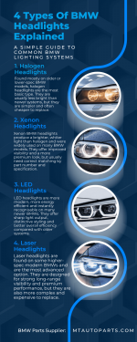MT Auto Parts 4 Types Of BMW Headlights Explained.png