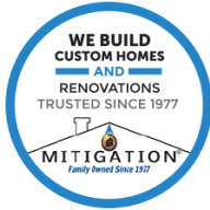 MitigationInc