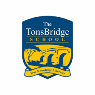thetonsbridge