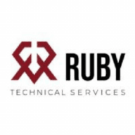 rubytechuae